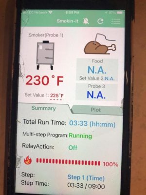 Smokin It 4-13-3.jpg